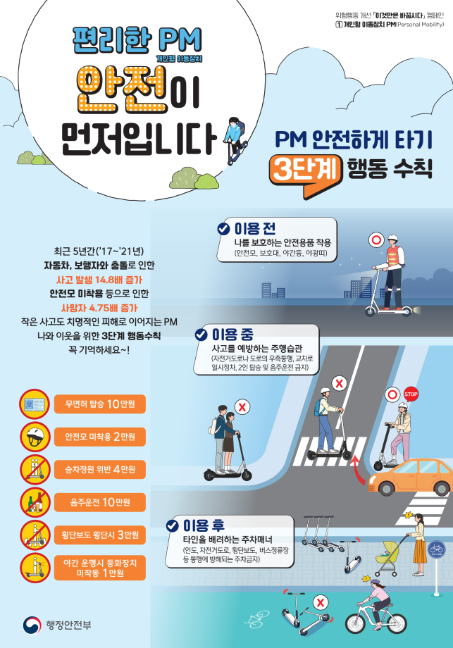 개인형 이동장치PM 이용 안내사항 알림