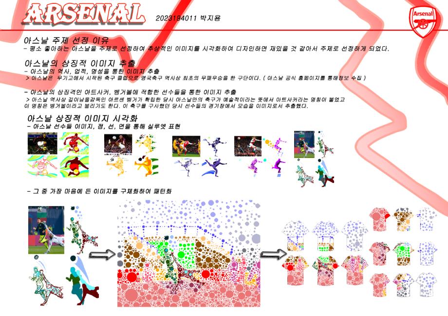 1학년_디자인발상
